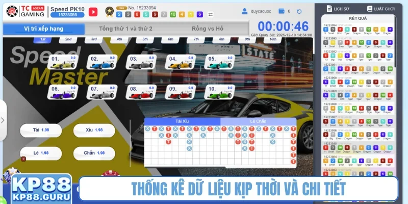 Xổ số KP88 - Hình thức đặt cược lô đề online với tỷ lệ thưởng cao 2 Thống kê dữ liệu kịp thời và chi tiết