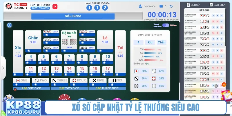 Xổ số KP88 - Hình thức đặt cược lô đề online với tỷ lệ thưởng cao 4 Xổ số cập nhật tỷ lệ thưởng siêu cao